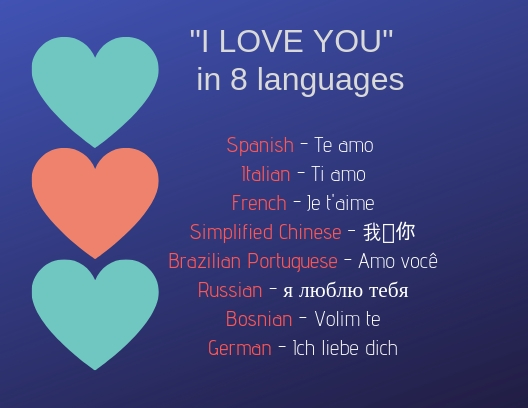 8 Cute Ways To Say I Love You In Portuguese